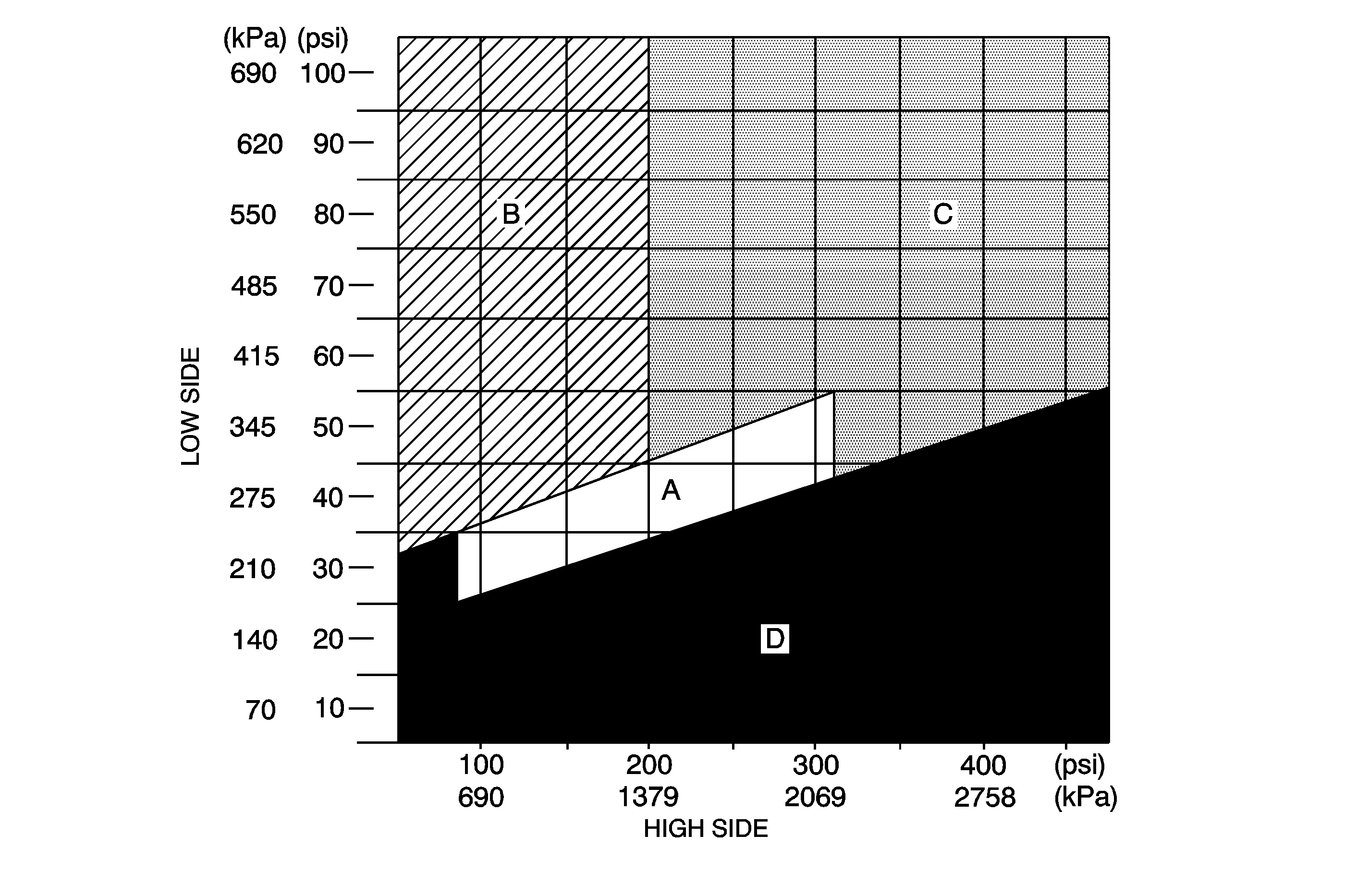 Object Number: 1351514  Size: MF