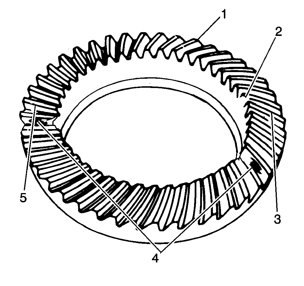 Object Number: 164018  Size: SH