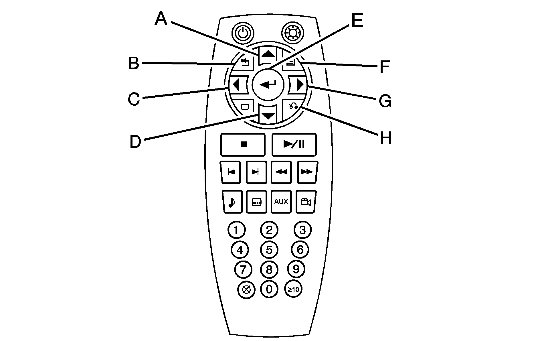 Object Number: 1715941  Size: B3