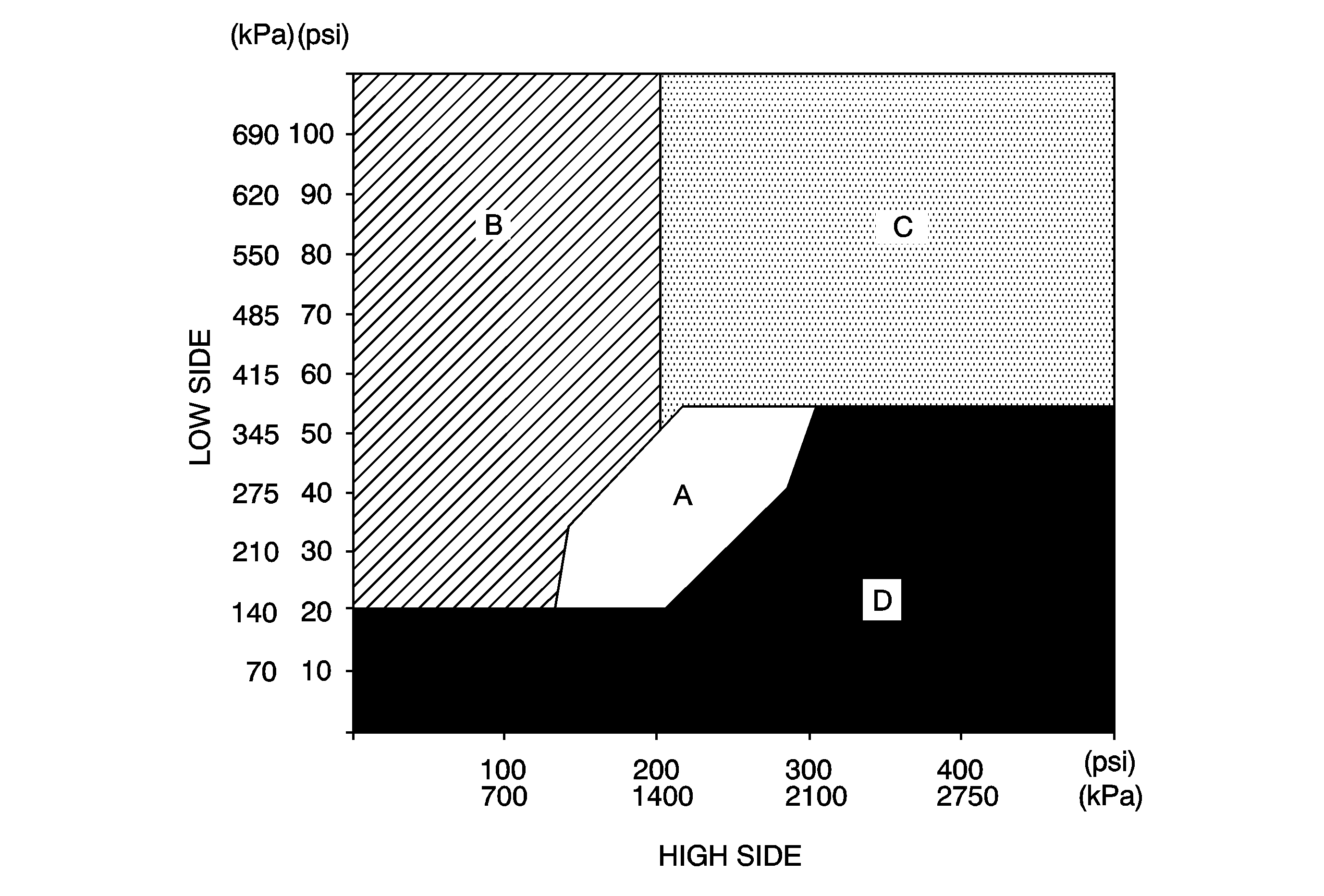 Object Number: 1974554  Size: MF