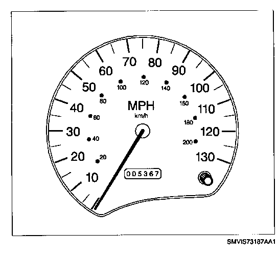 Object Number: 335232  Size: MF