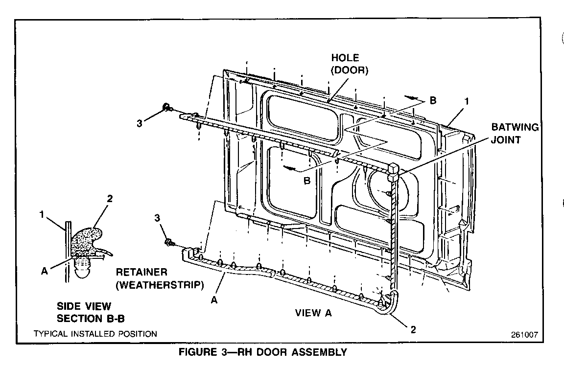 Object Number: 77910  Size: FS