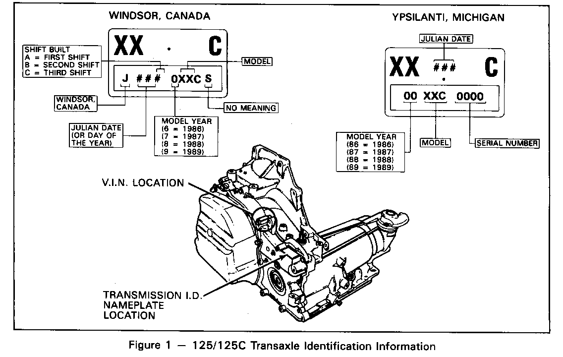 Object Number: 79212  Size: FS