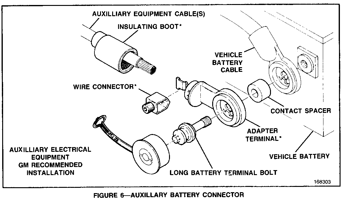 Object Number: 80019  Size: FS