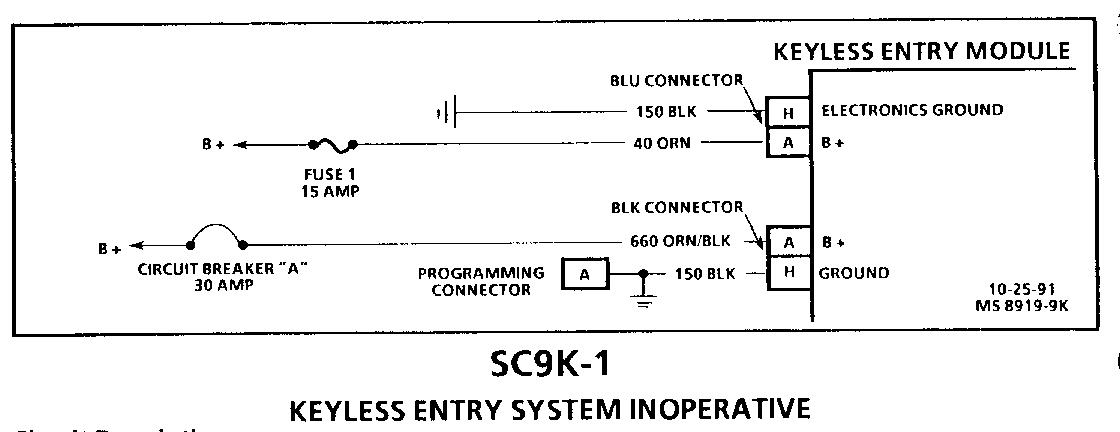 Object Number: 80072  Size: FS