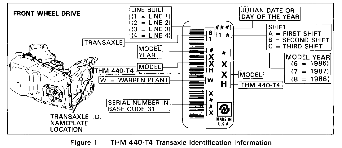 Object Number: 80793  Size: FS