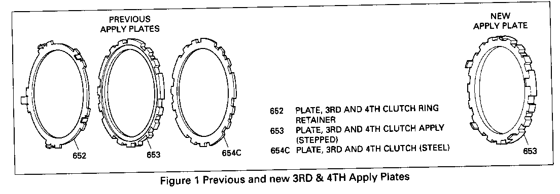 Object Number: 80806  Size: FS