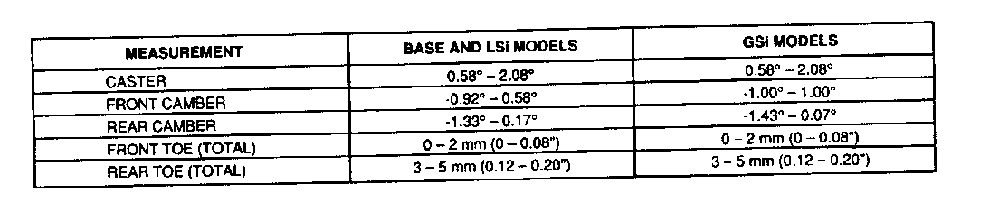 Object Number: 81307  Size: FS