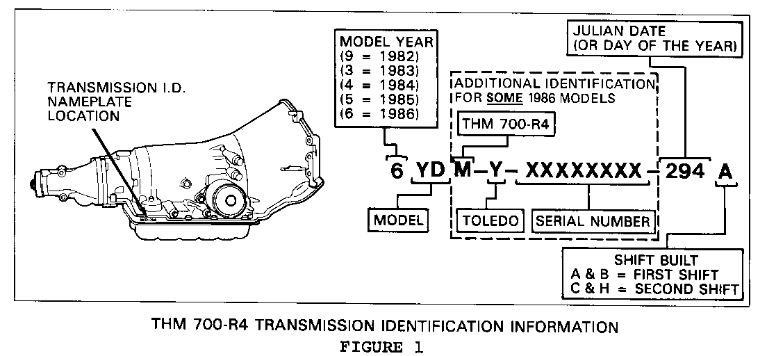 Object Number: 81808  Size: FS