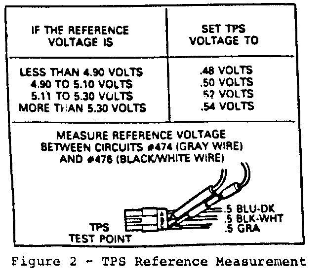 Object Number: 90381  Size: MF