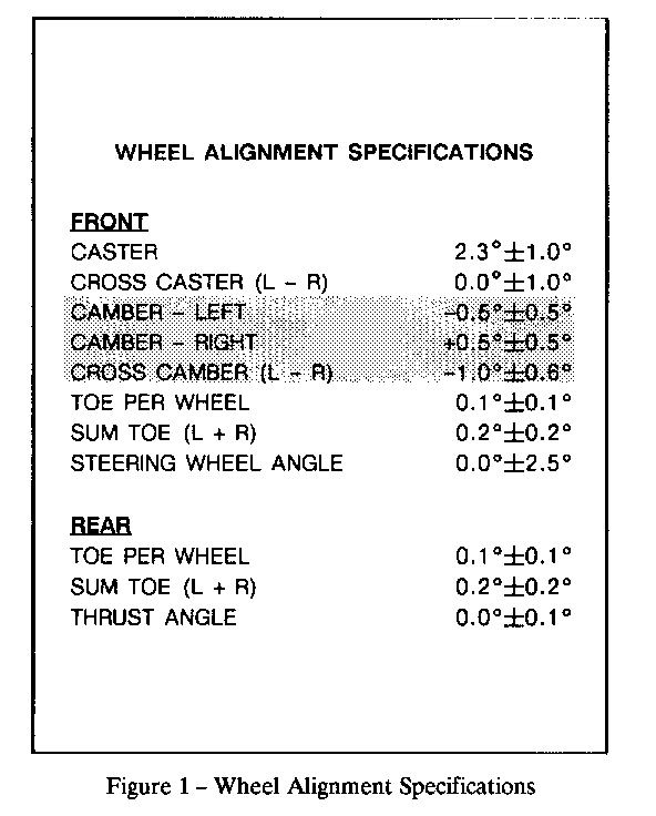 Object Number: 90946  Size: LF