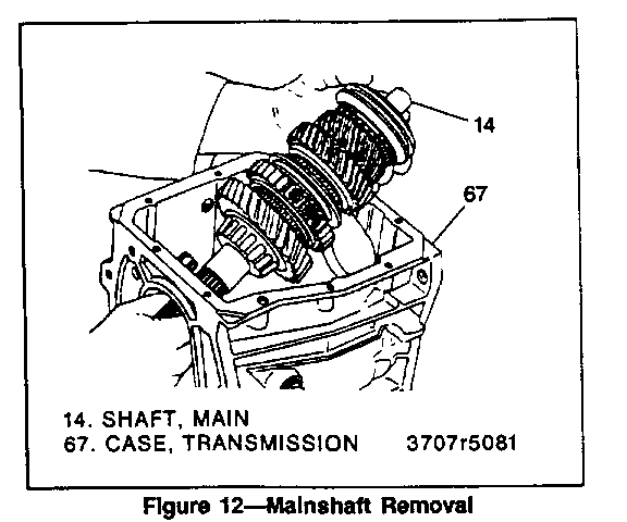 Object Number: 91253  Size: MF