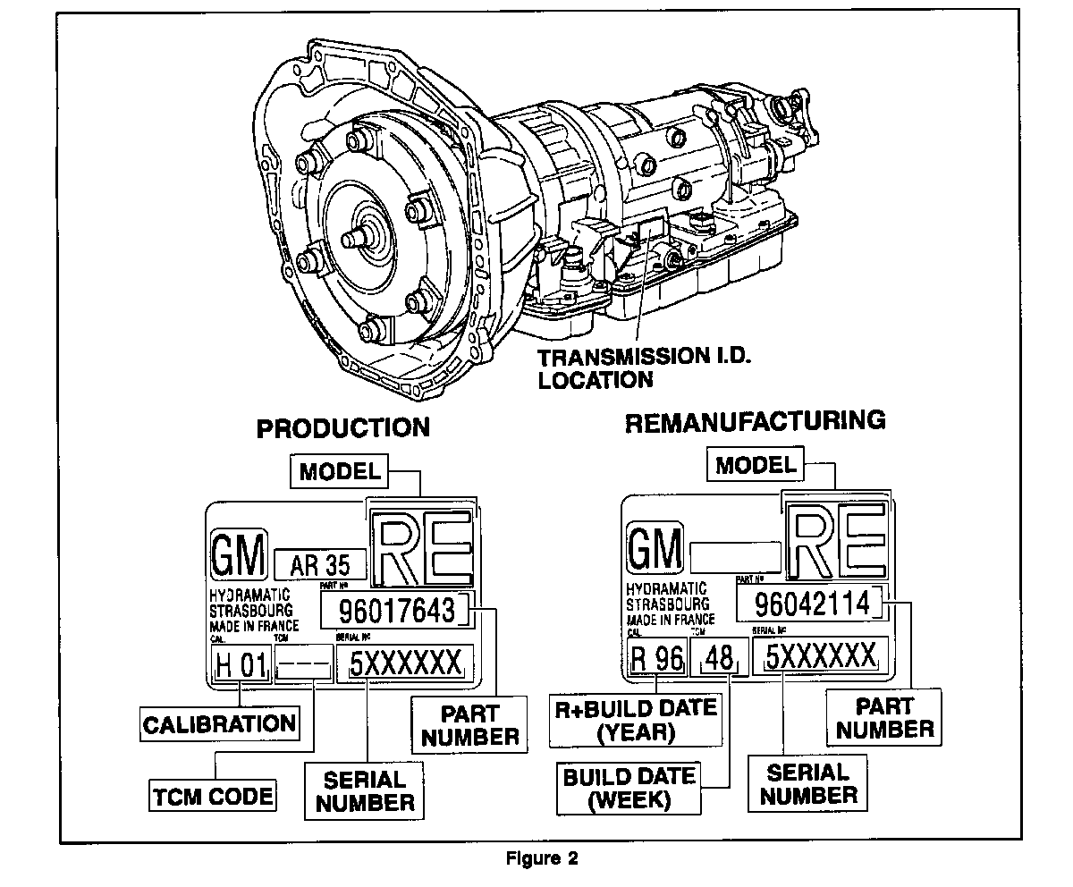 Object Number: 96417  Size: FS